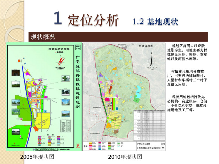 美丽乡村建设之镇镇区规划报告PPT