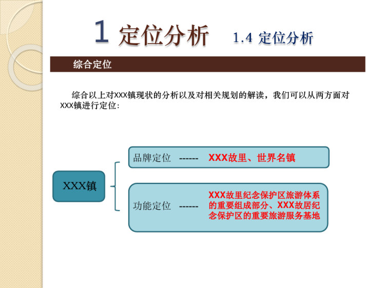 美丽乡村建设之镇镇区规划报告PPT