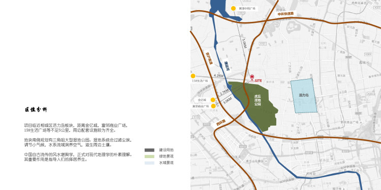 某别墅项目策划报告PPT