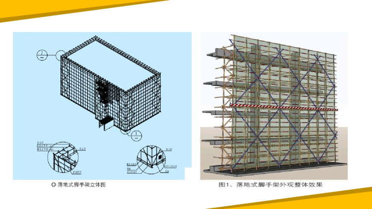 建筑工程脚手架安全标准PPT