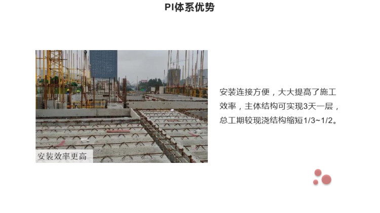 装配式建筑PI笼模整体装配式建筑精讲PPT