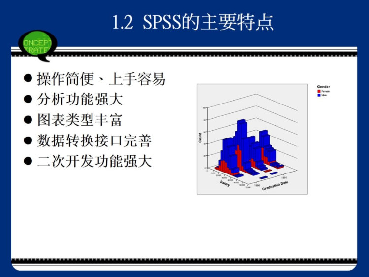 统计软件SPSS基础PPT