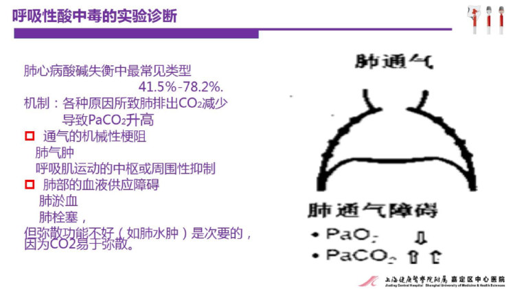 王自军血气分析PPT