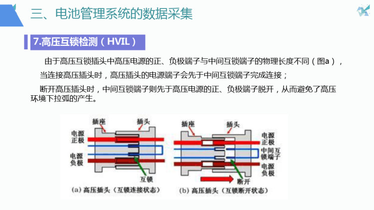 新能源汽车维护之高压互锁PPT