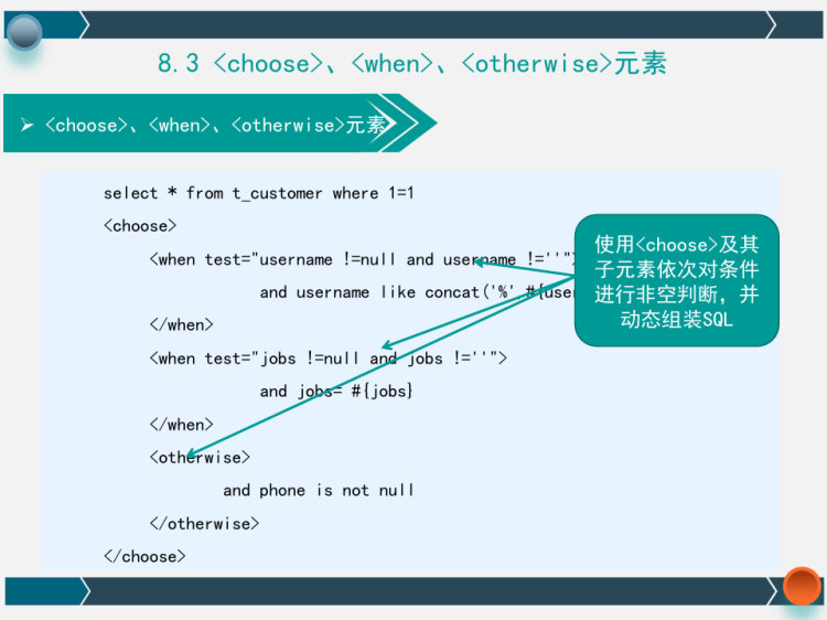 基于java的企业级应用开发之SQLPPT