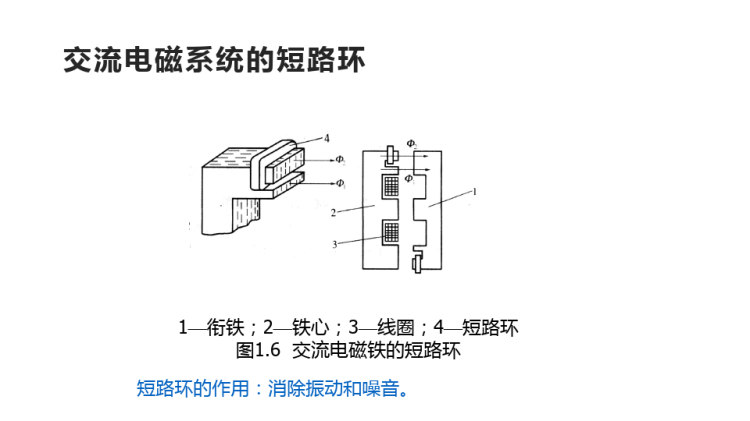 电路基础之电磁式低压电器的基础知识PPT