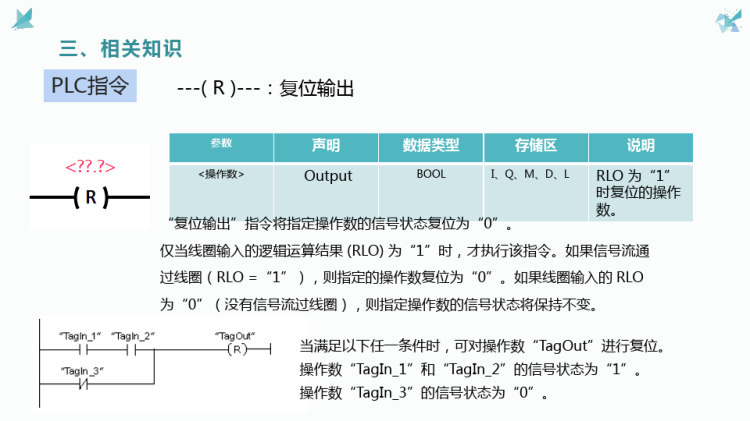 PLC应用与实践之正反转运行实例之指令介绍PPT