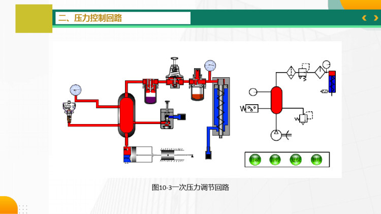 液压与气压传动之气动基本回路PPT