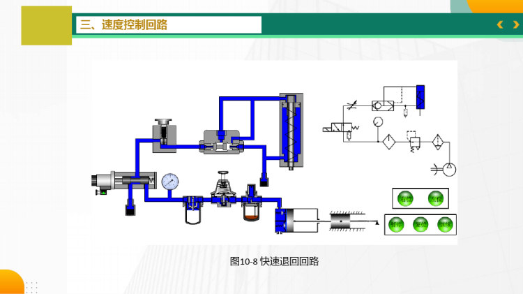 液压与气压传动之气动基本回路PPT