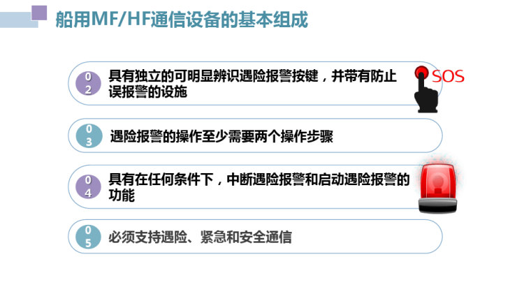 GMDSS综合业务之船用MFHF单边带通信原理PPT