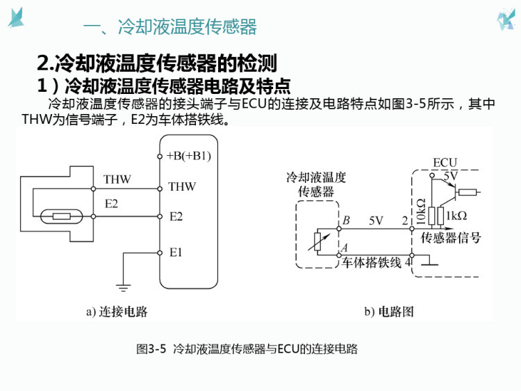 汽车传感器与检测技术之冷却液温度传感器PPT