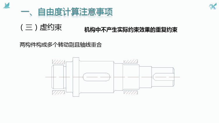 机械基础之自由度计算应注意的事项PPT