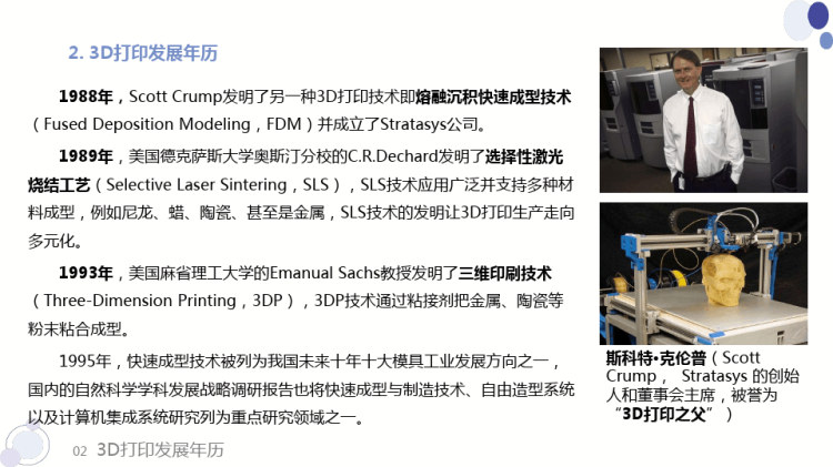 3D打印技术发展史PPT