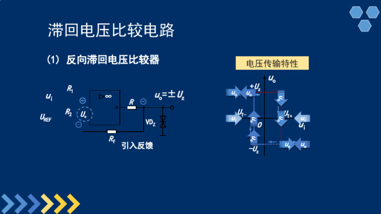 电子线路设计之比较器电路设计分析PPT