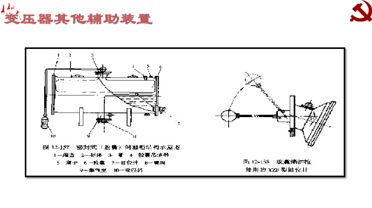 变压器的其他辅助装置PPT