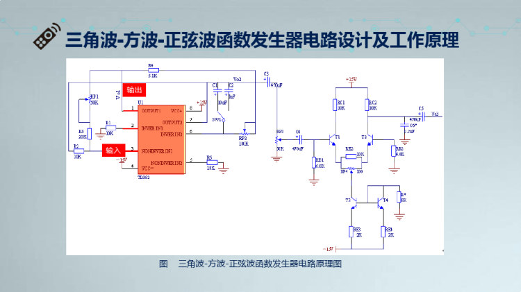 电子线路设计之函数发生电路分析PPT