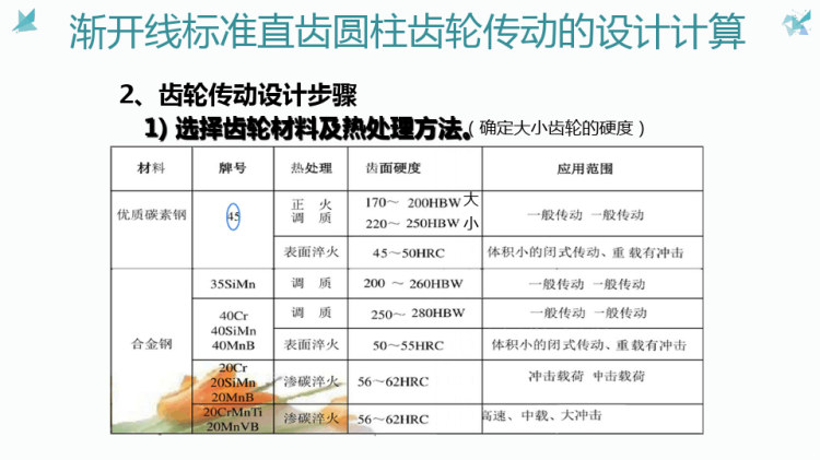 渐开线标准直齿圆柱齿轮传动的设计计算PPT