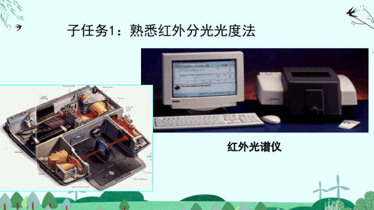 仪器分析技术之熟悉红外分光光度法PPT