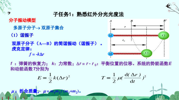 仪器分析技术之熟悉红外分光光度法PPT