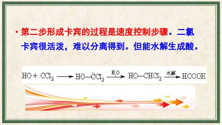 精细有机合成技术之消除反应PPT