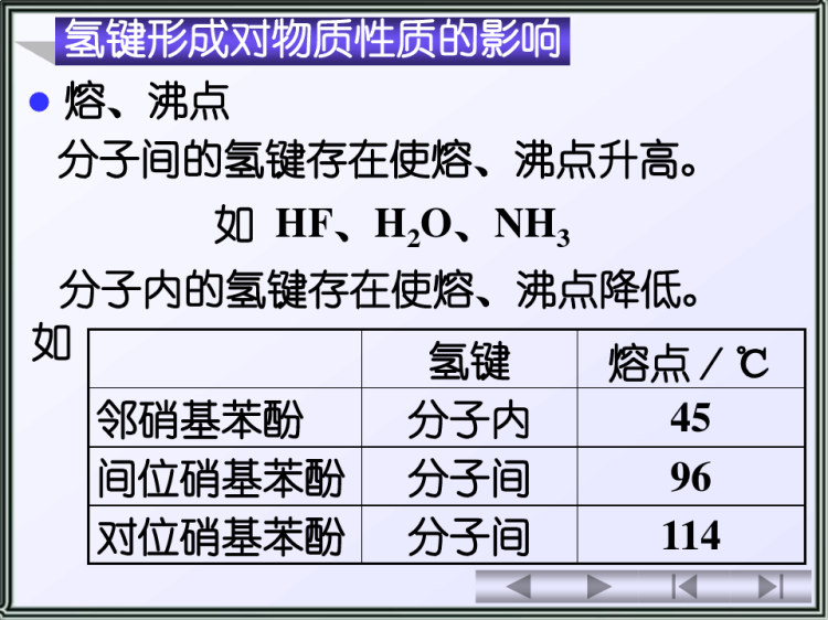 无机化学之分子间力的特点PPT