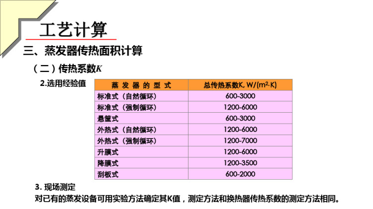 化工单元操作之蒸发工艺计算PPT