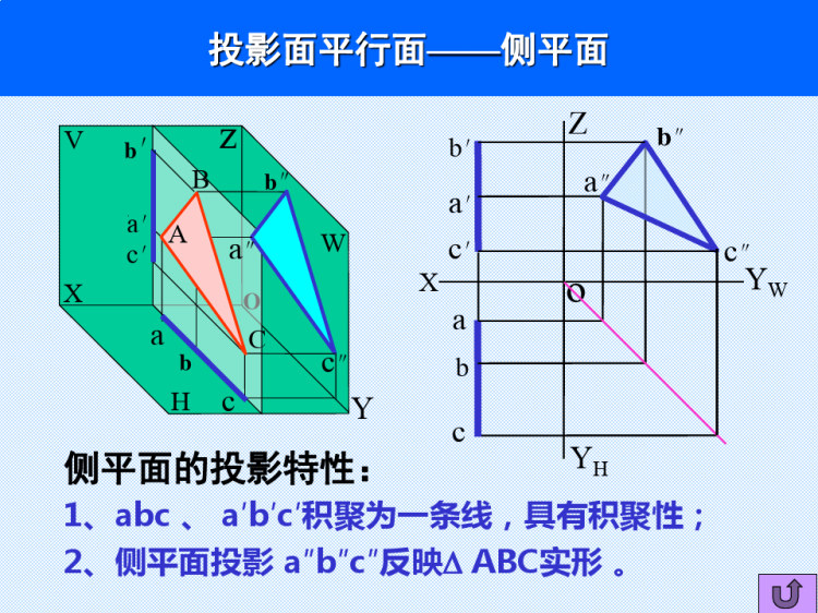 化工制图与CAD之平面的投影PPT