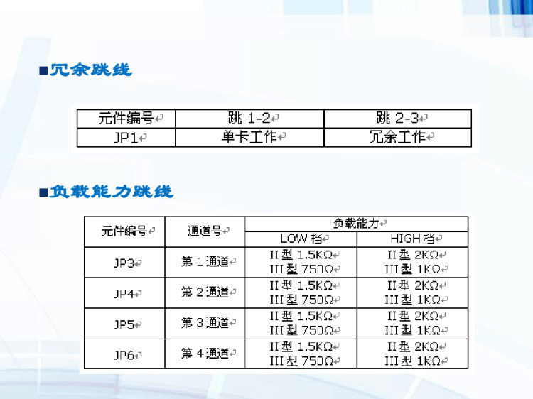 集散控制系统之控制站卡件PPT