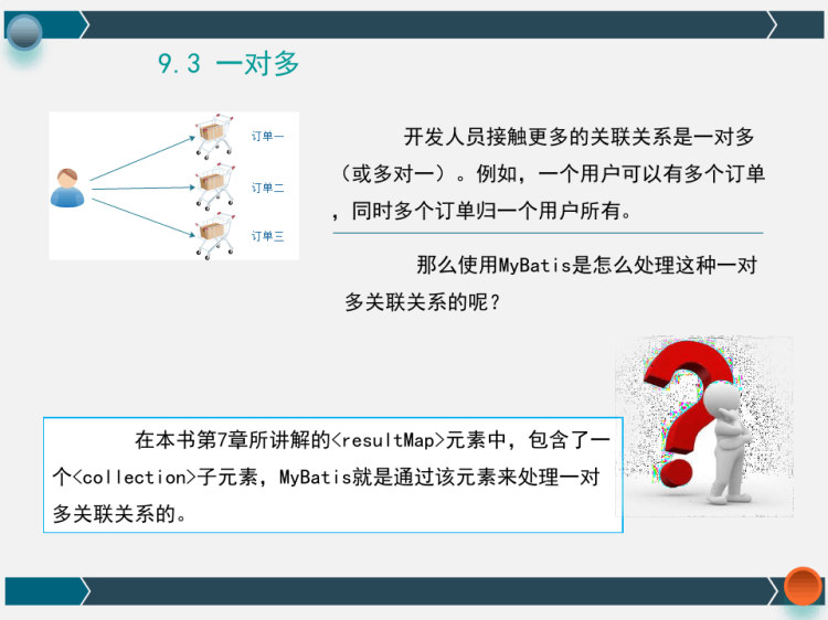 基于java的企业级应用开发之MyBatis的关联映射PPT