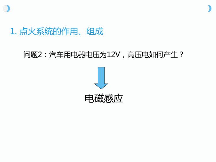 电控点火系统ESA认知PPT