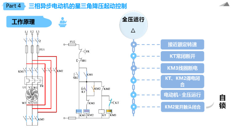 三相异步电动机的星三角降压起动控制电路PPT