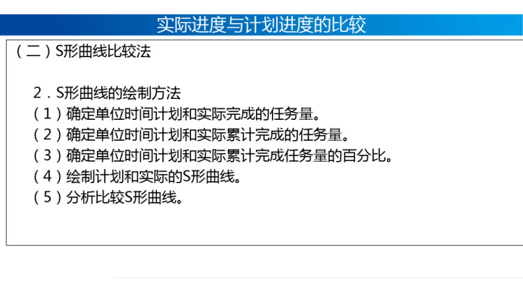 实际进度与计划进度的比较PPT
