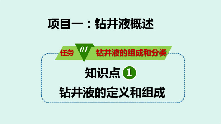 泥浆检测与应用之钻井液的组成和分类PPT