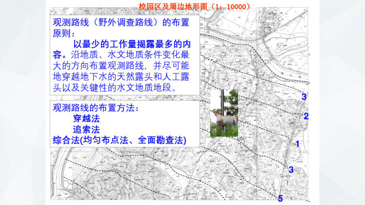 水文地质测绘观测路线之观测点的布置PPT