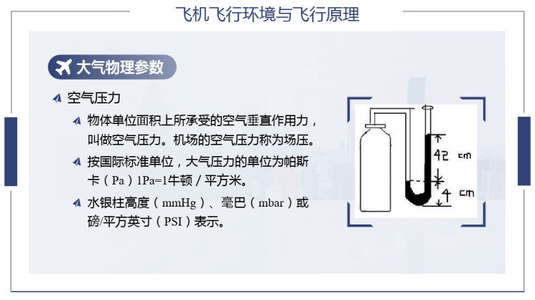 飞机飞行环境与飞行原理PPT