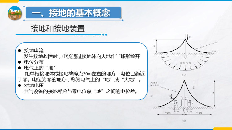 煤矿供电系统运行与维护之保护接地PPT