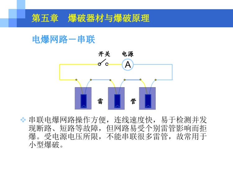 井巷工程之电爆网路之并串联PPT