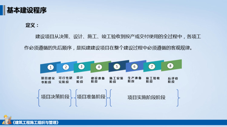 建筑施工组织与管理之建设程序与施工程序PPT