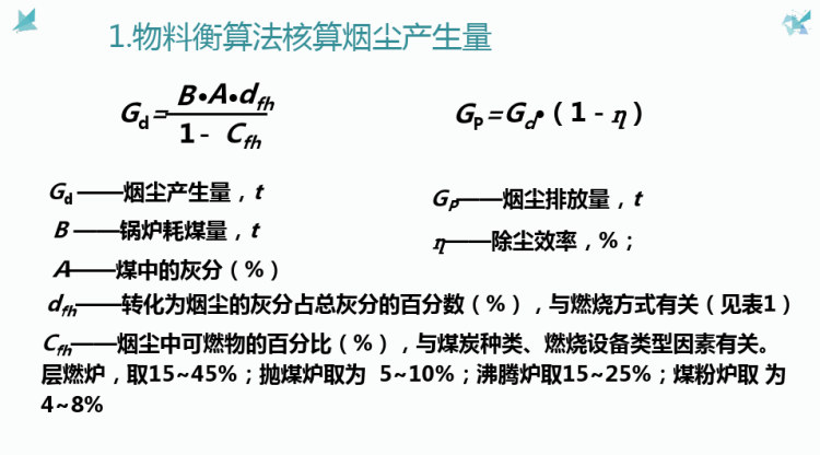 污染物核算之燃烧烟尘产生量PPT