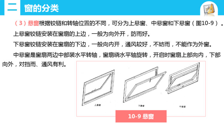 建筑构造之窗的概述及木窗构造PPT