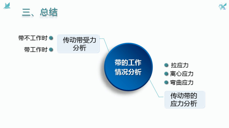 机械基础之带传动受力分析和应力分析PPT