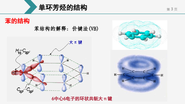 从三大合成说起之之芳烃的性质PPT