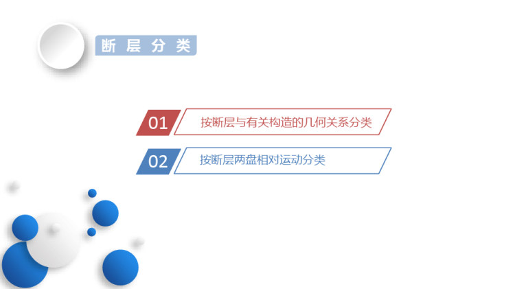 构造地质之断层分类PPT