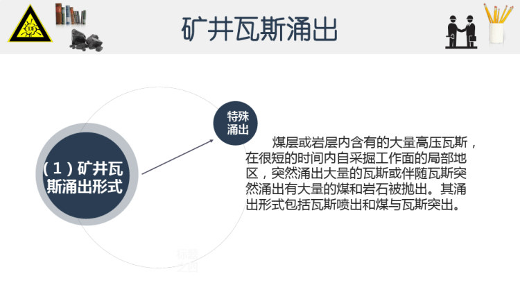 矿井瓦斯防治技术之瓦斯涌出量基本概念PPT