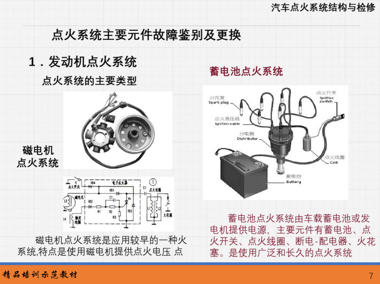 汽车电气设备构造与维修之汽车点火系统结构与检修培训PPT