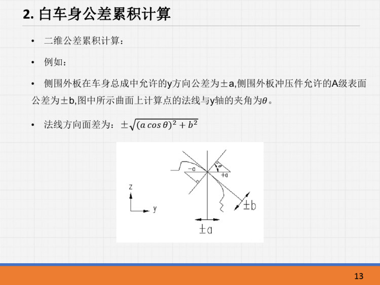 白车身焊接流程中公差的累积计算PPT