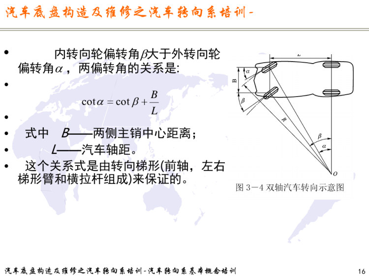 汽车底盘构造及维修之汽车转向系之汽车转向系基本概念培训PPT