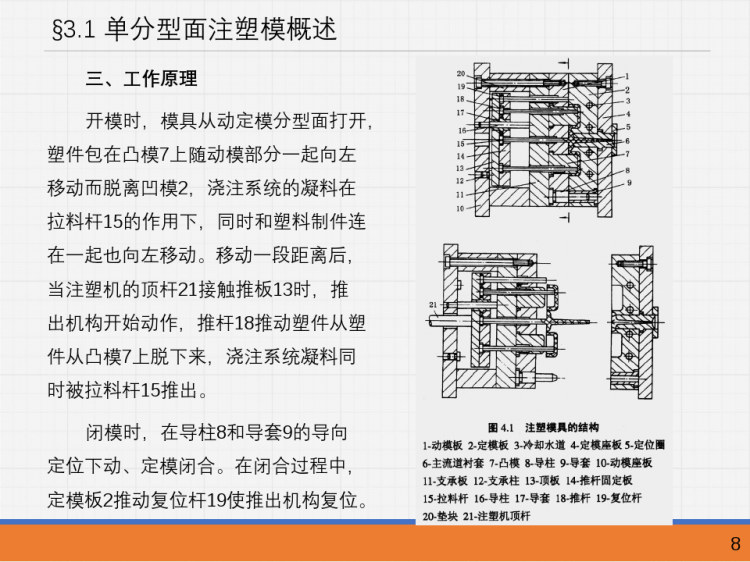 单分型面注塑模设计培训PPT