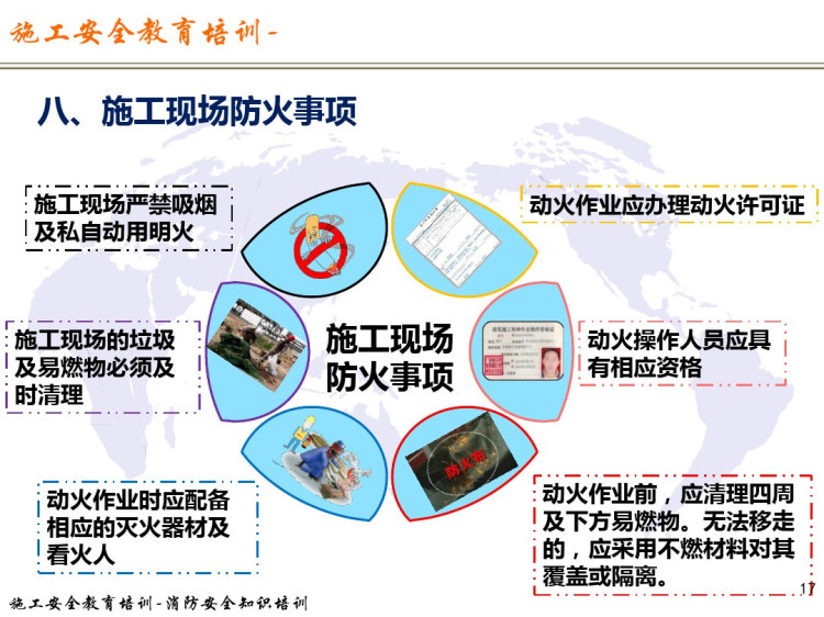 施工安全之消防安全知识培训PPT