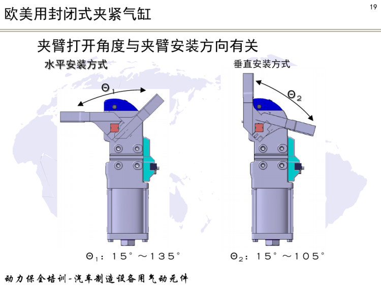 动力保全培训之汽车制造设备用气动元件培训PPT